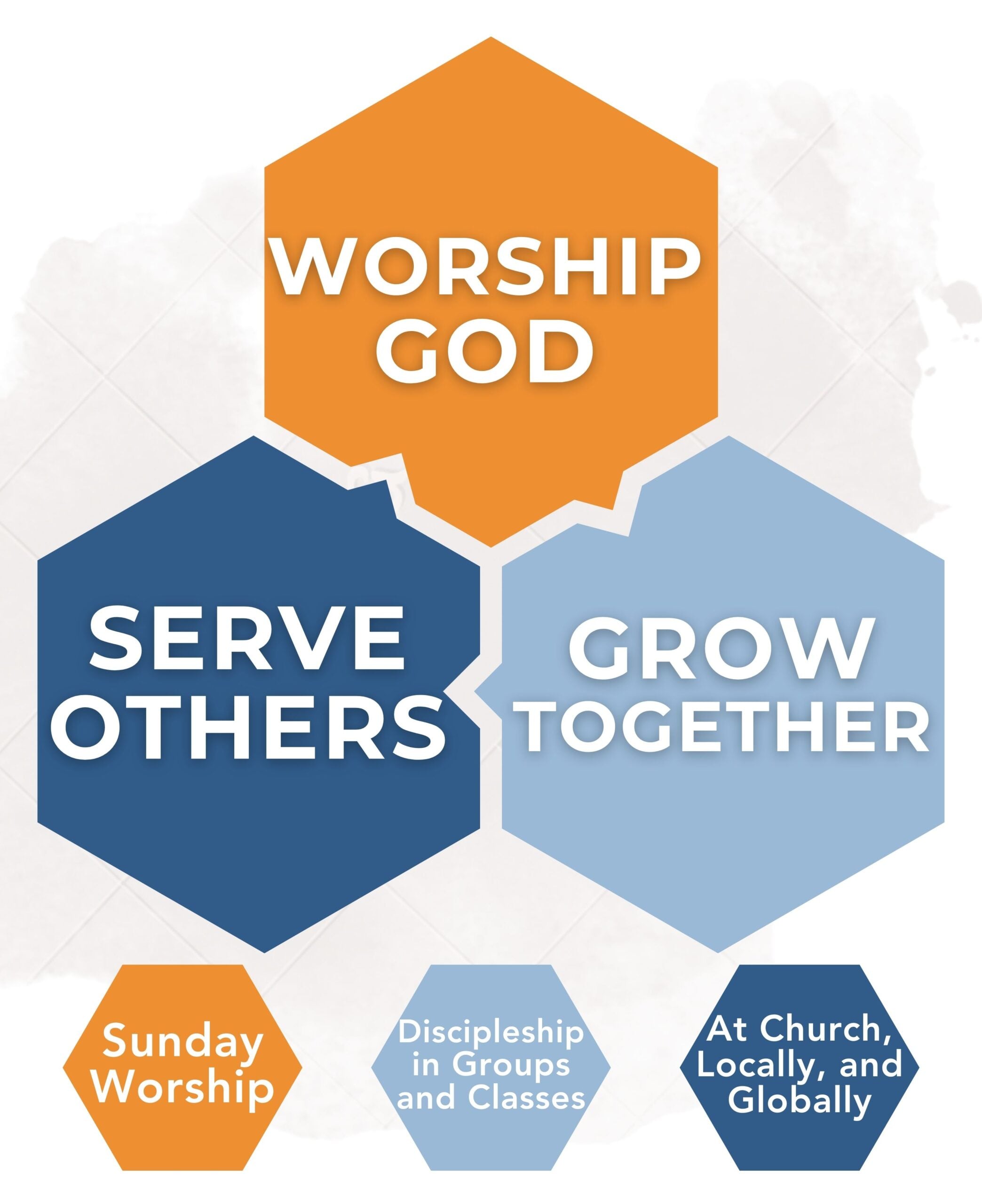 Impact Choir